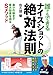 誰でもできるナイスショットの絶対法則