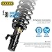 OREDY Front Struts Coil Springs Replacement for 1992 1993 1994 1995 Honda Civic Complete Driver & Passenger Side Shock Absorbers Assembly - 171945 171946 (2pcs)