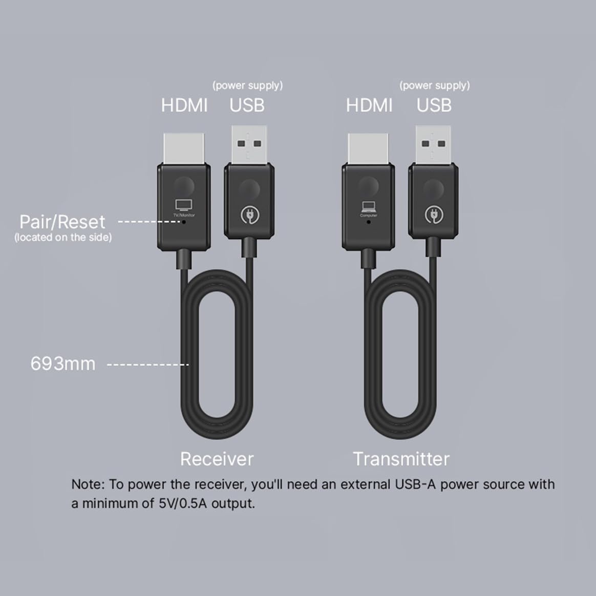 MINIX H1, 5G HDMI sans Fil avec Emetteur et Récepteur, Plug & Play, 1080P 165FT/50M HDMI Lecteur de Streaming Audio Vidéo, pour Laptop/PC/Camera vers HDTV/Projector/Monitor