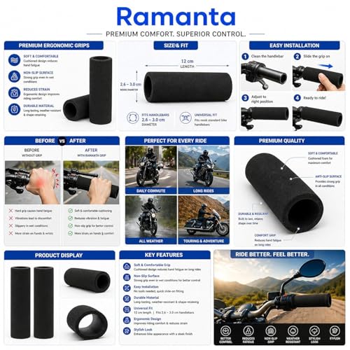 Image of Ramanta Bike HSRP | IND Licence Number Plate ABS Frame with Reflector and Soft Handle Grips Combo Universal Fit Compatible with for Use in Motorcycles & Scooter (Standard Frame Size 30 cm x 12 cm)