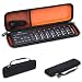 Mchoi Hard Portable Case Compatible with Korg nanoKONTROL2 Slim-Line USB Control Surface(Case Only)
