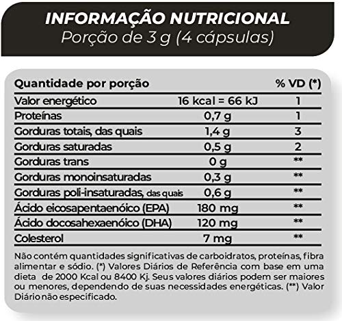 Ômega 3 para Crianças Mastigável Sabor Cereja