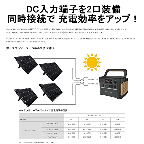 JVCケンウッド BN-RB15-C(5)