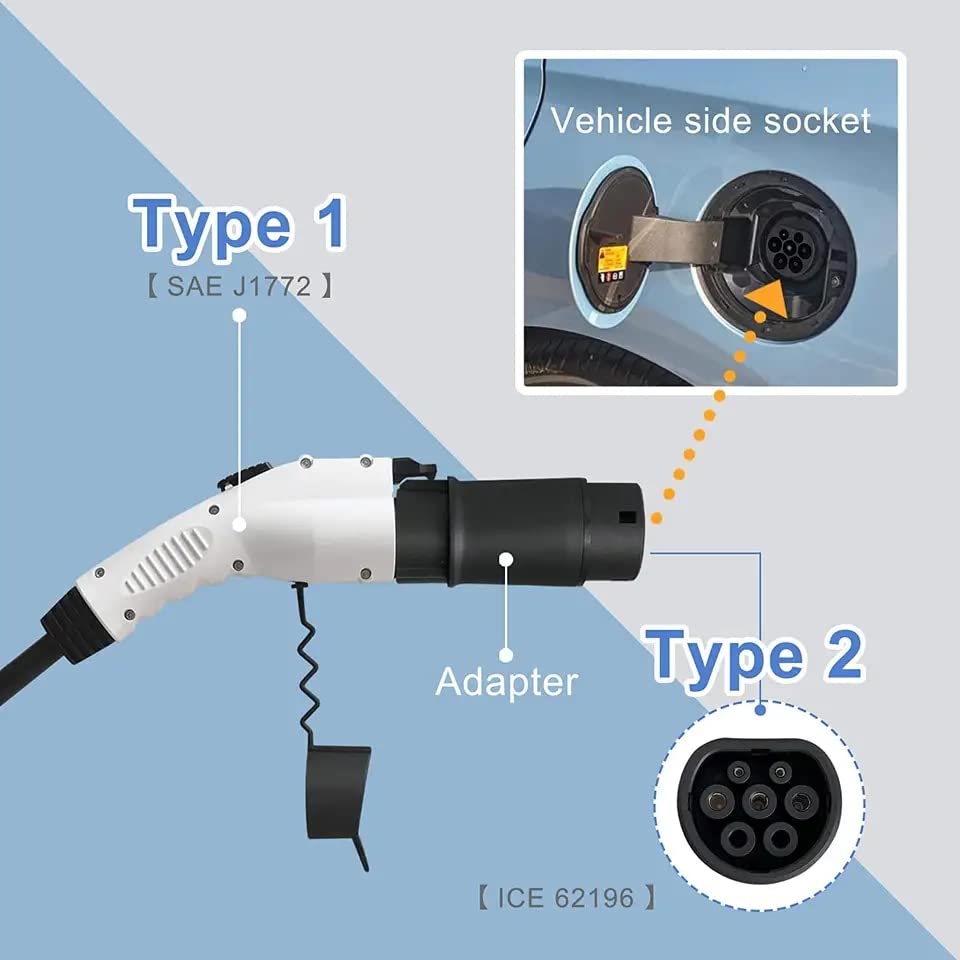 Adaptateur De Charge Voiture Électrique Duosida - Type 1 Mâle J1772 Vers Type 2 Femelle IEC62196-2 - Occasion