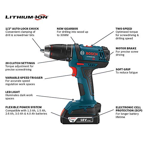 Bosch Power Tools Drill Driver Kit DDB181-02 - 18V Cordless Drill/Driver Tool Set with 2 Lithium Ion Batteries, 18 Volt Charger, & Soft C...