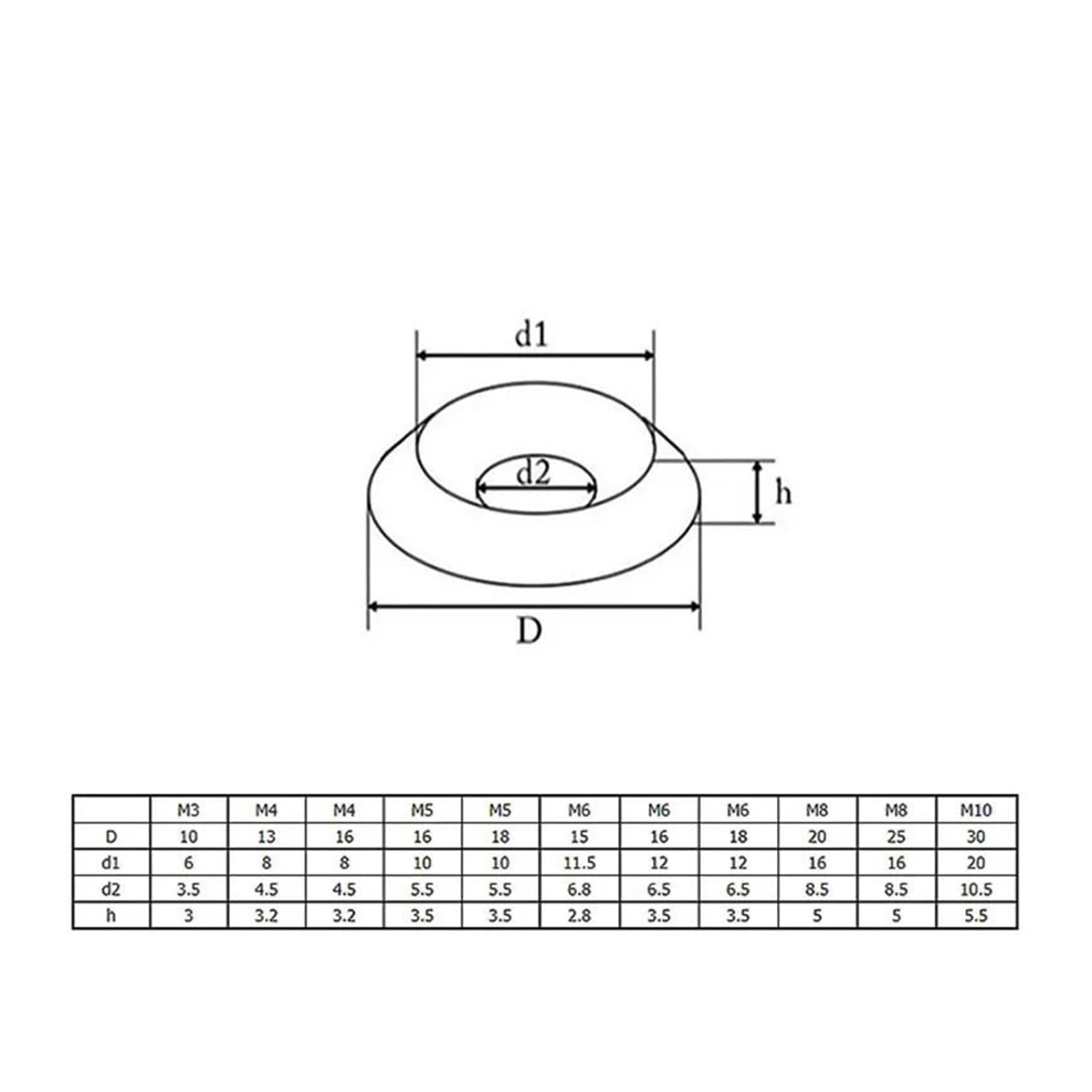 Guarnizione concava convessa in acciaio inossidabi Guarnizione piana concava e convessa conica conica in acciaio inossidabile(10pcs,FLAT M6x20x4)