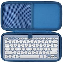 Classic Blue Case