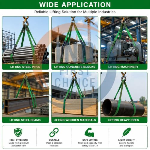 Image of IND Polyester Webbing Sling 2 ton 2 mtr | Heavy Duty Flat Eye to Eye Lifting Belt | Multiple Capacity & Length Variations for Crane, Hoist, Material Handling & Rigging