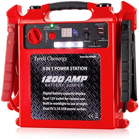 Hronta Car Battery Charger Jump Starter Portable, 1200Amps Jump Box for car Battery, Power Station 12V DC Outlet USB Port