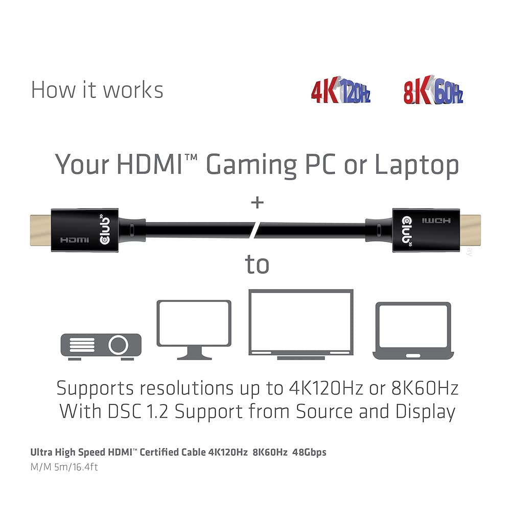 Club 3D CAC-1375 Ultra High Speed HDMI 2.1 Certified Cable 4K 120Hz 8K 60Hz M/M 5m - 16.6ft