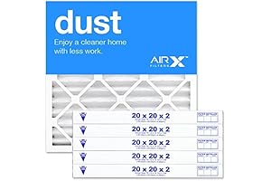 AIRx Filters: Premium MERV 8 Air Filter for Enhanced Home Air Quality