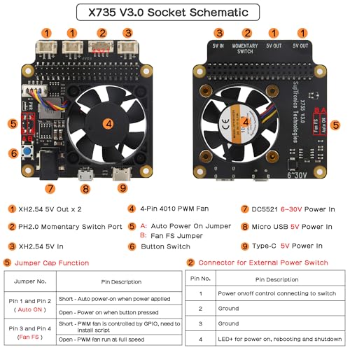 Geekworm X735 V3.0 Expansion Board with PWM Cooling Fan & Safe Shutdown & DC 6V-30V Width Voltage Input for Raspberry Pi 5/ Raspberry Pi 4/ 3B+/ 3B / 2B