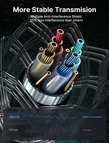 image for JSAUX DisplayPort Cable 2 Pack 10ft, 4K DP 1.2 Cable | 4K@60Hz, 2K@165