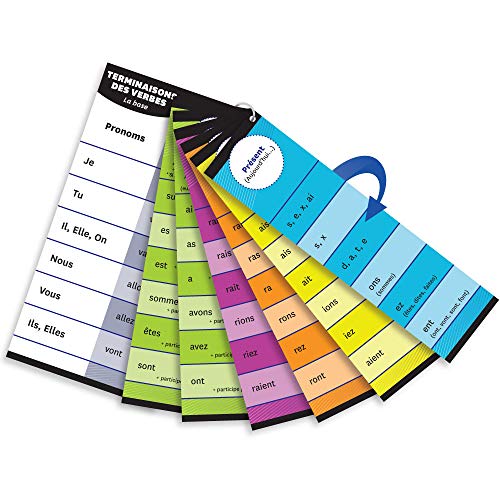 Cartes aide-mémoire : Terminaisons des verbes
