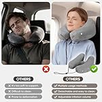 Inflatable Neck Pillow with Adjustable Attached Hood - Supports Head, Neck & Chin - Suitable for Airplanes, Trains, Cars & Travel - Includes Storage Bag (Gray) - Image 4
