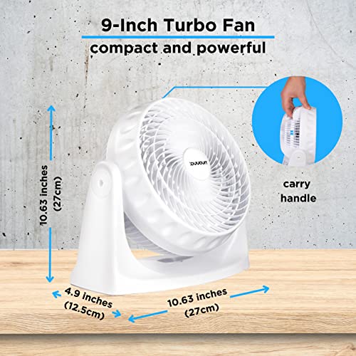 nuovva Silent Cooling Desk Fan – Powerful Oscillating Table Fan – White Electric Turbo Fan – Standing or Wall Mount Design – 3 Speed Level - Image 5