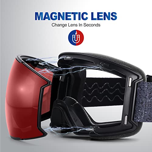 Odoland Ski Goggles Set With Detachable Lens, Interchangeable Lens, Anti-Fog 100% Uv Protection Snow Goggles For Men And Women, Helmet Compatible, Black Frame Blaze Lens Vlt 25% #TOP1
