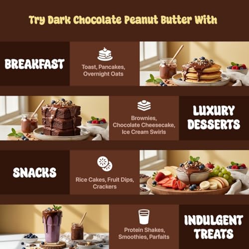Image of Asmita Organic Farms Dark Chocolate Peanut Butter 325g | Smooth & Creamy Peanut Butter | High Protein Spread | No Refined Sugar | Cholesterol & Trans Fat Free | Healthy Spread for Breakfast & Snacks