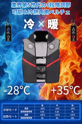 [Letibe] ペルチェ ベスト 【最大-28℃ 30000mAhバッテリー】ペルチェ素子 ペルチェ式冷却ベスト ネッククーラー ペルチェ 冷却ベスト クールベスト 首周り冷却可能 6段階調節可能 冷熱両用ペルチェ 静音 速冷 薄型 お好みの冷却ポイントを選べる フリーサイズ 空調作業服と併用可 熱中症対策 暑さ対策グッズ