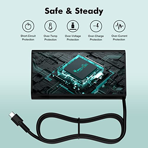 Hp-Usb-C-Laptop-Charger 65W 45W Yenyoh Slim Usb C Charger For Hp X360 Envy Spectre Zbook Chromebook Elitebook Probook Pavilion Type C Fast Charge Tablet Laptop Chargers Adapters Travel Long Nylon Cord #TOP5