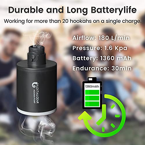 Hookah Pump Kit Holzkohle Kohlebrenner Helfer Shisha Aufwärmen Starter Nargila Räucherbar Zubehör (Schwarz) – Bild 6