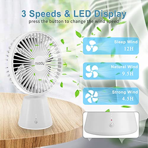 Ventilateur de table Miady 5000 mAh avec oscillation rechargeable USB C blanc - 3