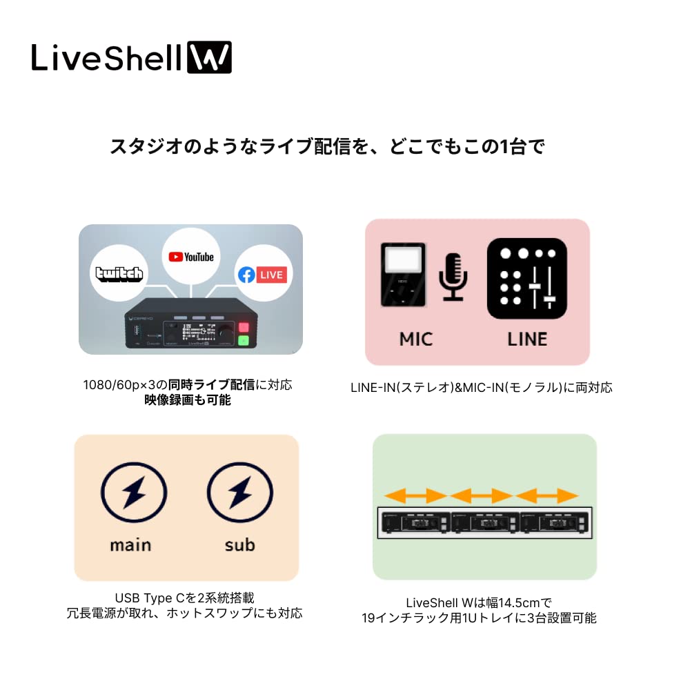 Amazon.co.jp: 【国内メーカー】Cerevo LiveShell W PCレス ライブ配信  