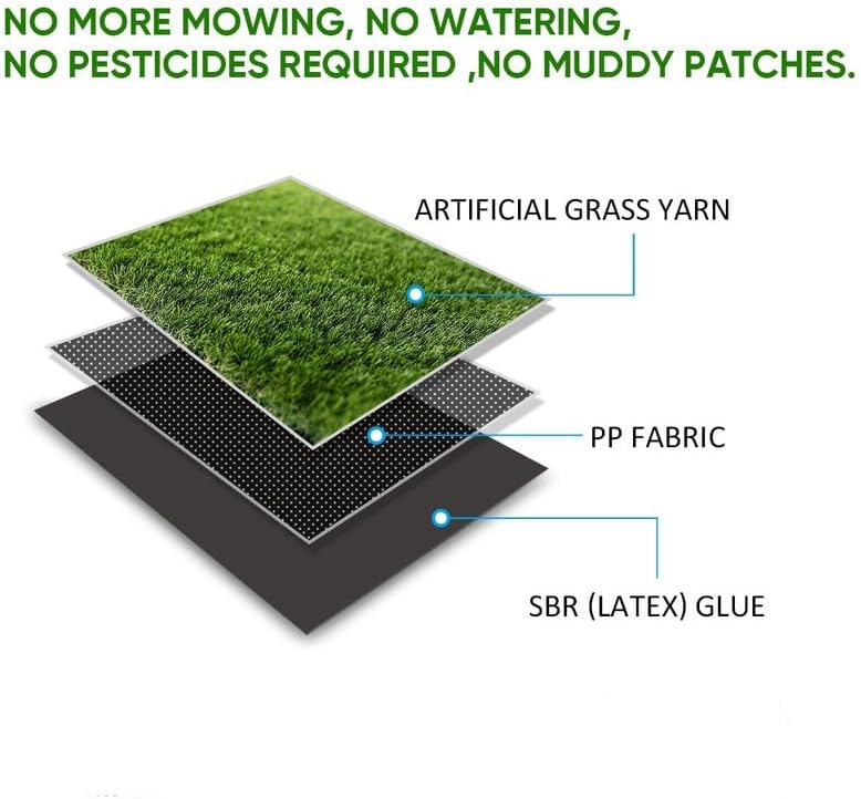 Artificial Grass Carpet Custom Size Turf Rug, 3x5 Feet Fake Grass Dog Turf with Drain Holes, Synthetic Lawn for Garden Yard Landscape