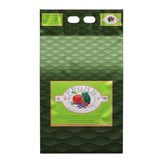 Premium Dry Cat Food Formula