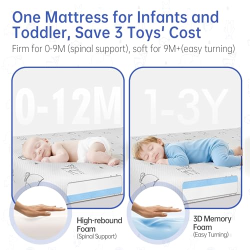 Image of Pack and Play Mattress 38 inch x 26 inch - Firm Support Foam and Comfort Premium Memory Foam Pack n Play Mattress Pad for Baby Toddler with Removable Breathable Cover, Washable & Non-Slip