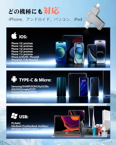 undefined 4 in1 usbメモリ【アプリ不要 アルバムから直接保存出来 】256GB フラッシュメモリ IOS/Android/PC USB高速 4 in1 Phone usbメモリ スマホ usbメモリphone バックアップ usbメモリ タイプc usbメモリ 外付けusbメモリー 容量不足解消写真沢山撮る人に必要なusbメモリ! (グレ-, アプリ不要 256GB) の商品画像 3