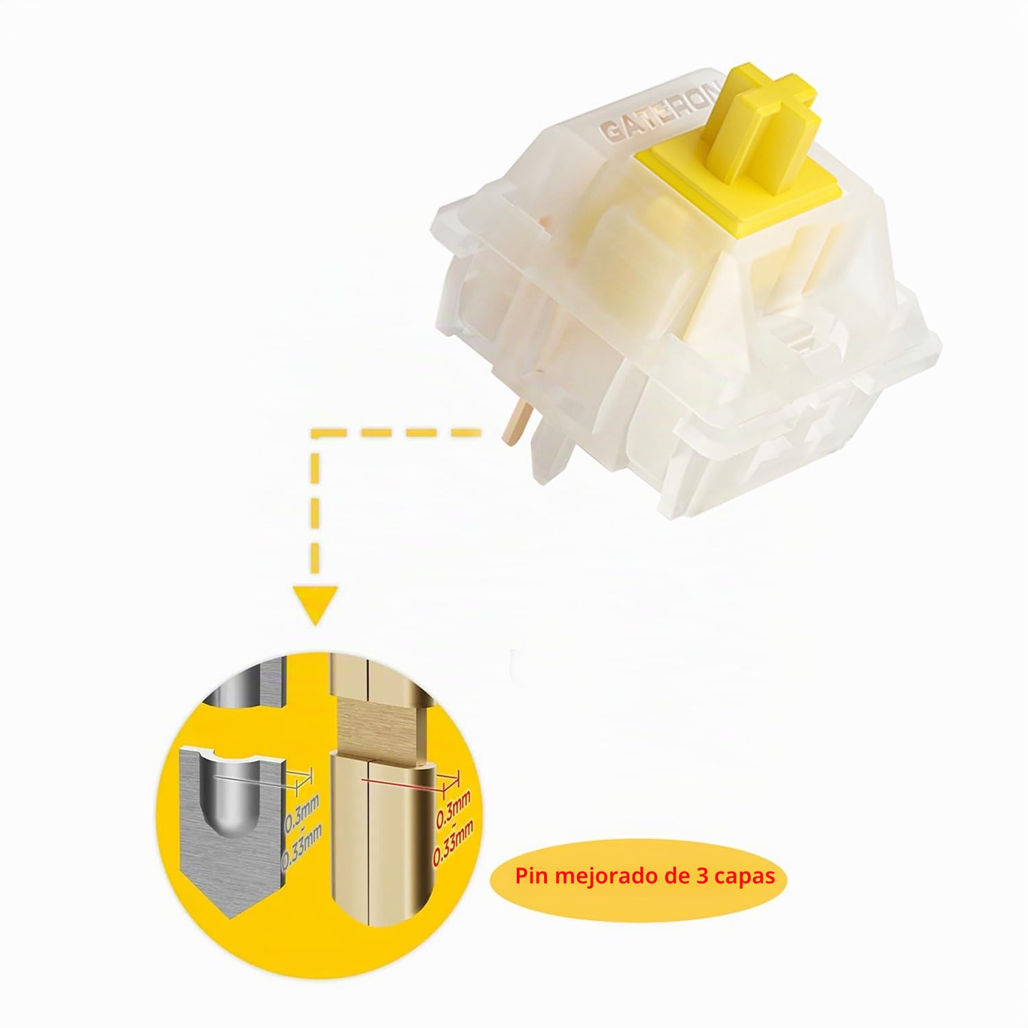 kutethy Gateron Milky Yellow Pro V2 Interruptores lineales prelubricados de 5 pines para todos los teclados mecánicos MX (90 unidades, amarillo lechoso Pro)
