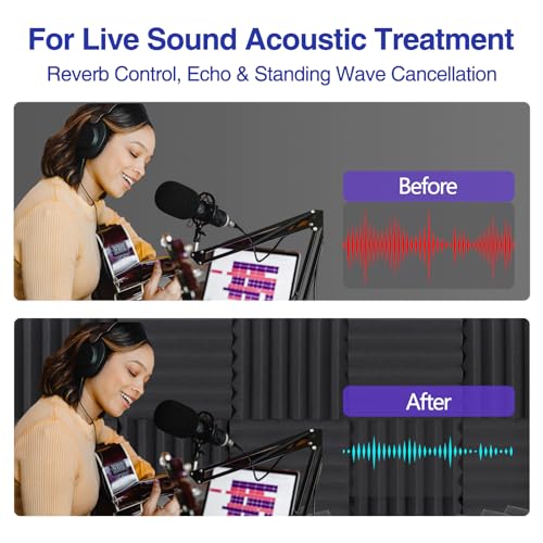 Acoustic Foam Panels 6 Pack – 2" x 12"x 12" High Density Soundproofing Wedges for Wall, Noise Absorbing and Sound-Damping, Quick-Recovery, Fire-Resistant – Perfect for Studio, Office, Gaming Room