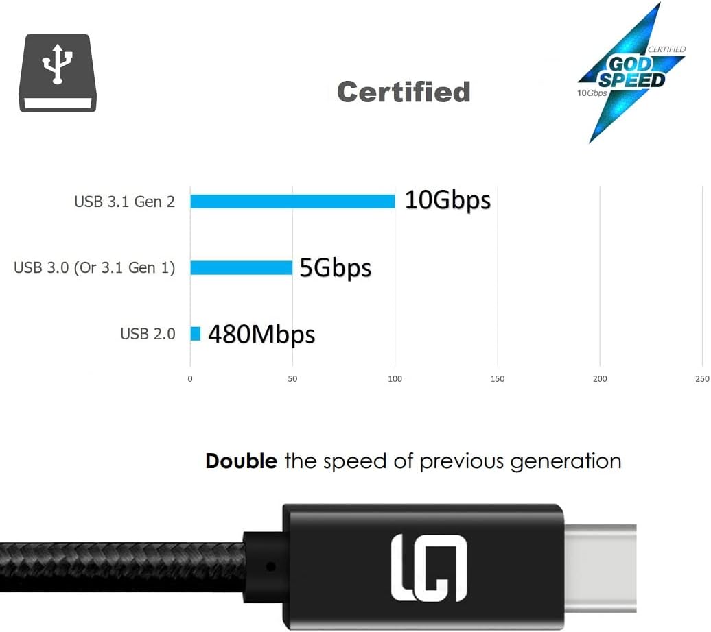 USB C to USB C Cable (10Gbps) SuperSpeed [Certified] USB Type-C to USB Type-C, 100W Power (USB 3.1, 3.2, Thunderbolt 3) Nylon Braided, Dual 4k or Single 5k @60hz Display (10ft/10Gbps)