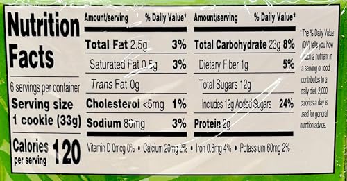 Winternacht Lebkuchen German Iced and Chocolate Covered Gingerbread Cookies on Wafers 200 grams (pack of 2)