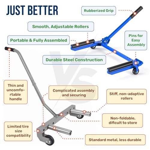 Image of Harpy Eagle Tire Dolly - Foldable Adjustable Width up to 40 inch Tire Wheel Dolly with 240 lb Load Capacity, Pre-Assembled Wheel Lifter Cart for Cars, SUVs, Trucks with Portable Carry Bag /Patent Pending