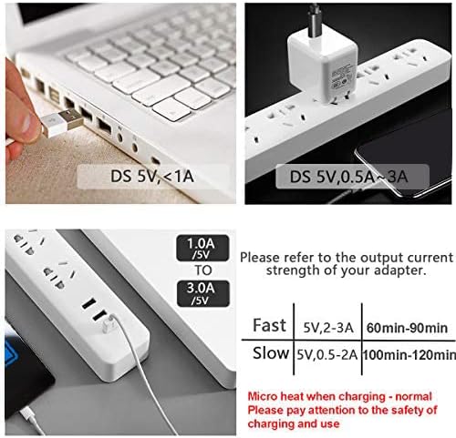Kyerivs Magnetic USB Charging Cable for Phone/Android, Multi 3-in-1 Micro USB Type C Lighting Cable Charger with LED,Multiple Charging Adapters - No Sync Data