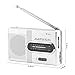 Portable Shortwave Radios, BC-R21 Universal Portable AM/FM Mini Radio Stereo Speakers Receiver Music Player, with Built-in Speaker and Telescopic Antenna