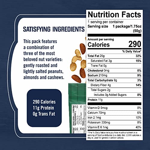 Kar’s Nuts Peanut Almond Cashew Mixed Nuts, 1.75 Oz Individual Snack Packs – Bulk Pack Of 72, Gluten-Free Snacks #TOP2
