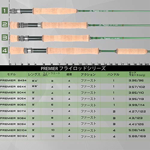 M MAXIMUMCATCH Maxcatch Premier 9' 5wt