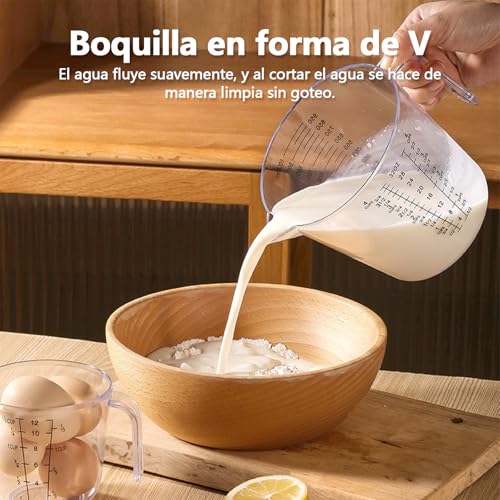 La Mejor Recopilación de Vasos y jarras medidores los 10 mejores. 8 Imagen adicional