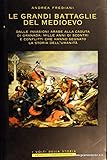 Newton Compton Editori
