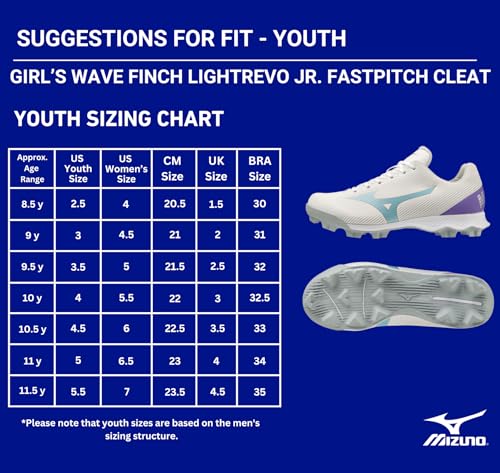 Mizuno 320666.0000.22.0300 Wave Finch Lightrevo Jr Softball Shoe thumb #6