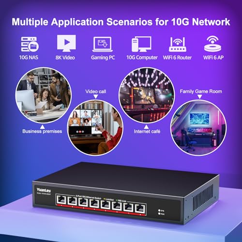 Image of YuanLey 8-Port 10G Ethernet Switch, 8 x 10Gbps RJ45 Ports, Support 10G /5G /2.5G /1G /100Mbps Speed Auto-Negotiation, 160Gbps Switching Capacity, Unmanaged Switch Rackmountable, Plug and Play