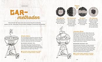 Hardcover Grillen - Das Buch: Fleisch, Fisch, Gemüse, Süsses, Beilagen, Dips [German] Book