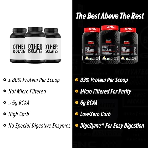 Image of GNC AMP Pure Isolate | 2 lbs | Boosts Performance | Increases Strength & Muscles | DigeZyme For Easy Digestion | Informed Choice Certified | 25g Protein | 6g BCAA | Vanilla Custard