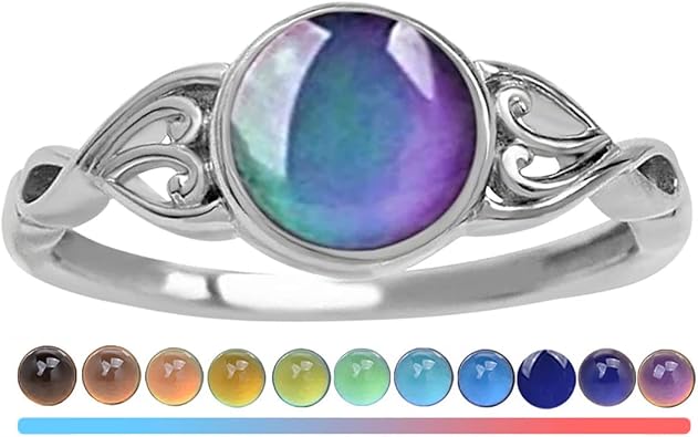 Mood Rings for Women Men Round Shape Emotion Temperature Color Changing Ring Jewelry Gift