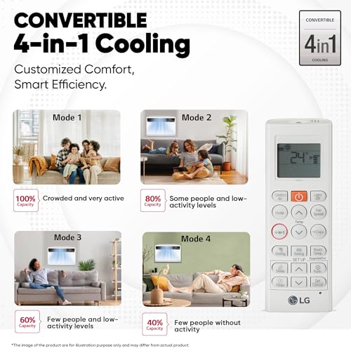 Image of LG 1.5 Ton 5 Star, New star rated, Wi-Fi Enabled, DUAL Inverter Window AC with Energy Manager + (Copper, Convertible 4-in-1 cooling, 4 Way Air Swing, HD Filter, AW-Q18WWZA, White)