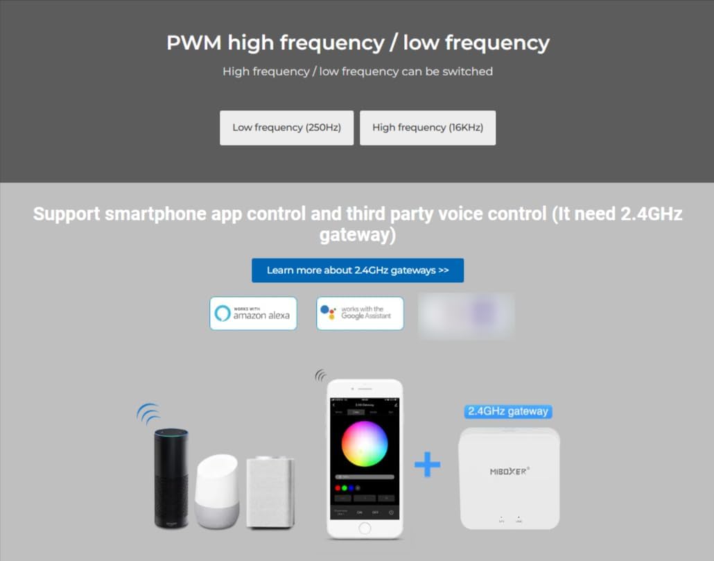 Diagram showing smartphone app and voice control setup with a 2.4GHz gateway