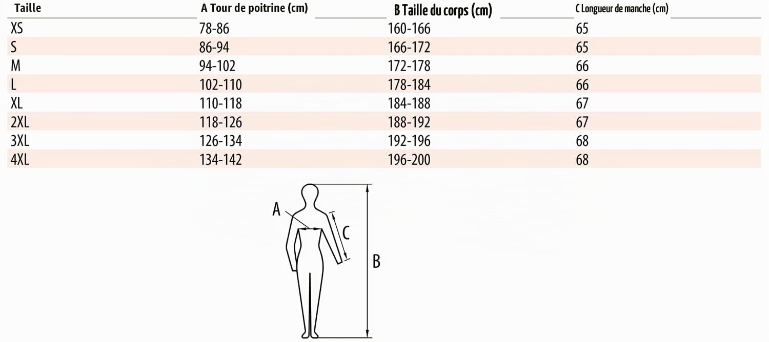 NITRAS Motion TEX VIZ - Manteau de Securite - Veste Haute Visibilité - Parka Réfléchissant - Orange - M